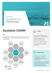 SustainnCOMM_Methodology