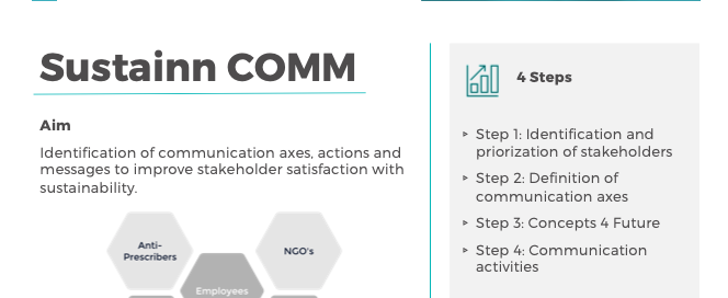 SustainnCOMM_Methodology
