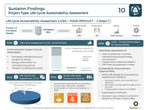 SustainnFindings10_LCSA_Chickpeas