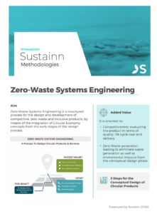 ZeroWasteSystemsEngineering_Process