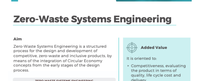 ZeroWasteSystemsEngineering_Process